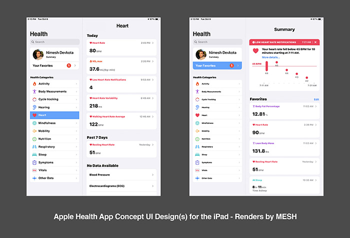 ©-MESHart.ca-2020-Nimesh-Devkota-APPLE-HEALTH-APP-for-the-iPad-Concept-Designs-UI-Renders-by-MESH-3.3.3