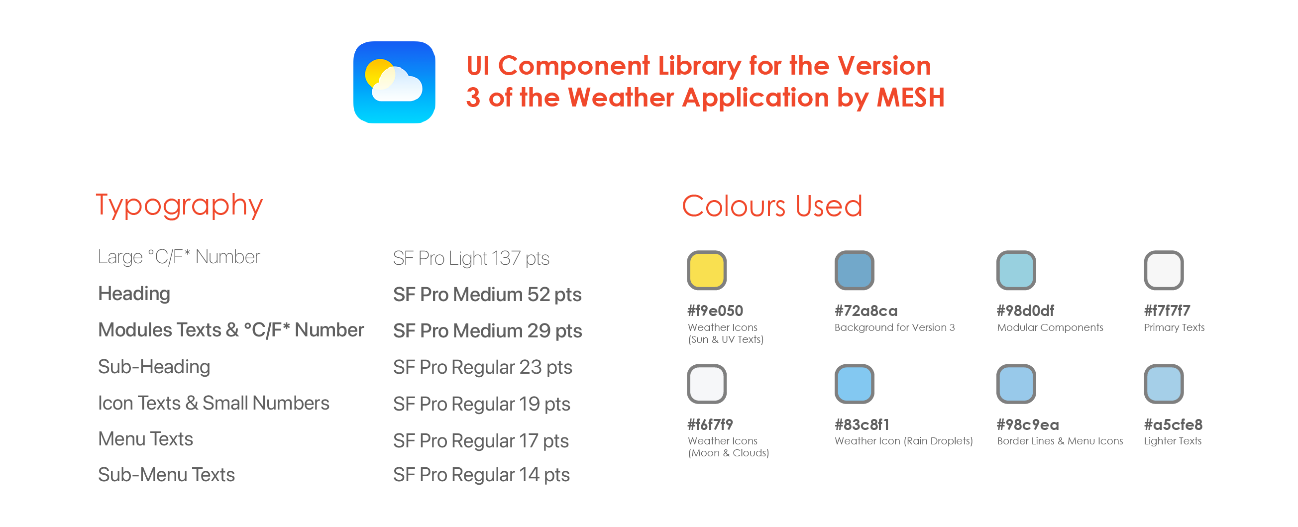 ©-MESHart.ca-2021-Nimesh-Devkota-iPad Weather Application User Interface UI Component Library Hexacode Colours & Texts No-Copying-Without-Explicit-Permission-01