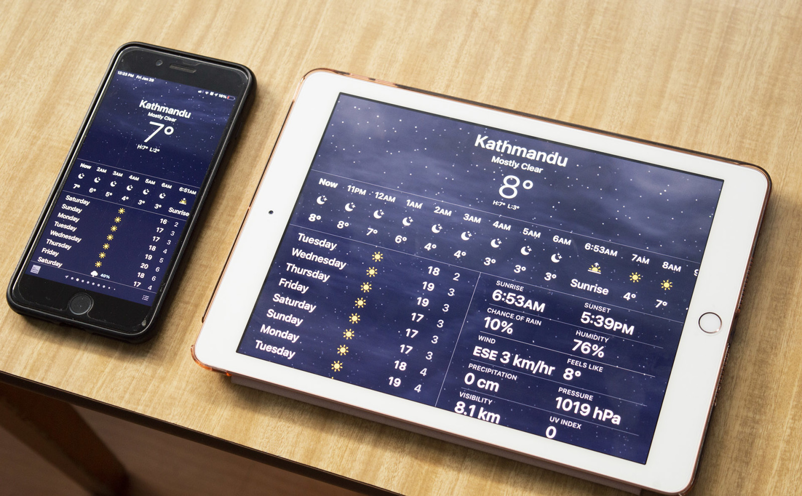 ©_Nimesh_Devkota_Comparing_the_iPad_Weather_Application_with_the_iPhone_7_Plus_Mockup_Designs_2021_All_Rights_Reserved_UX_UI_Portfolio3